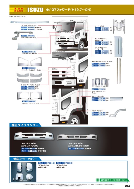 JET INOUE Trucking Parts Catalog Vol.12