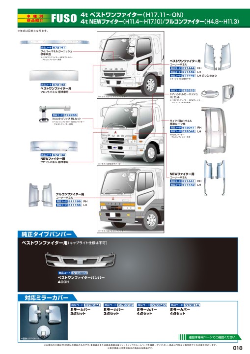 JET INOUE Trucking Parts Catalog Vol.12