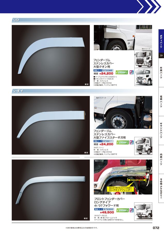 Vol.15.1 JETINOUE TruckingPartsCatalog