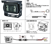 ｺﾝﾊﾟｸﾄﾊﾞｯｸｶﾒﾗ YK-230HIR 22Mｺｰﾄﾞ