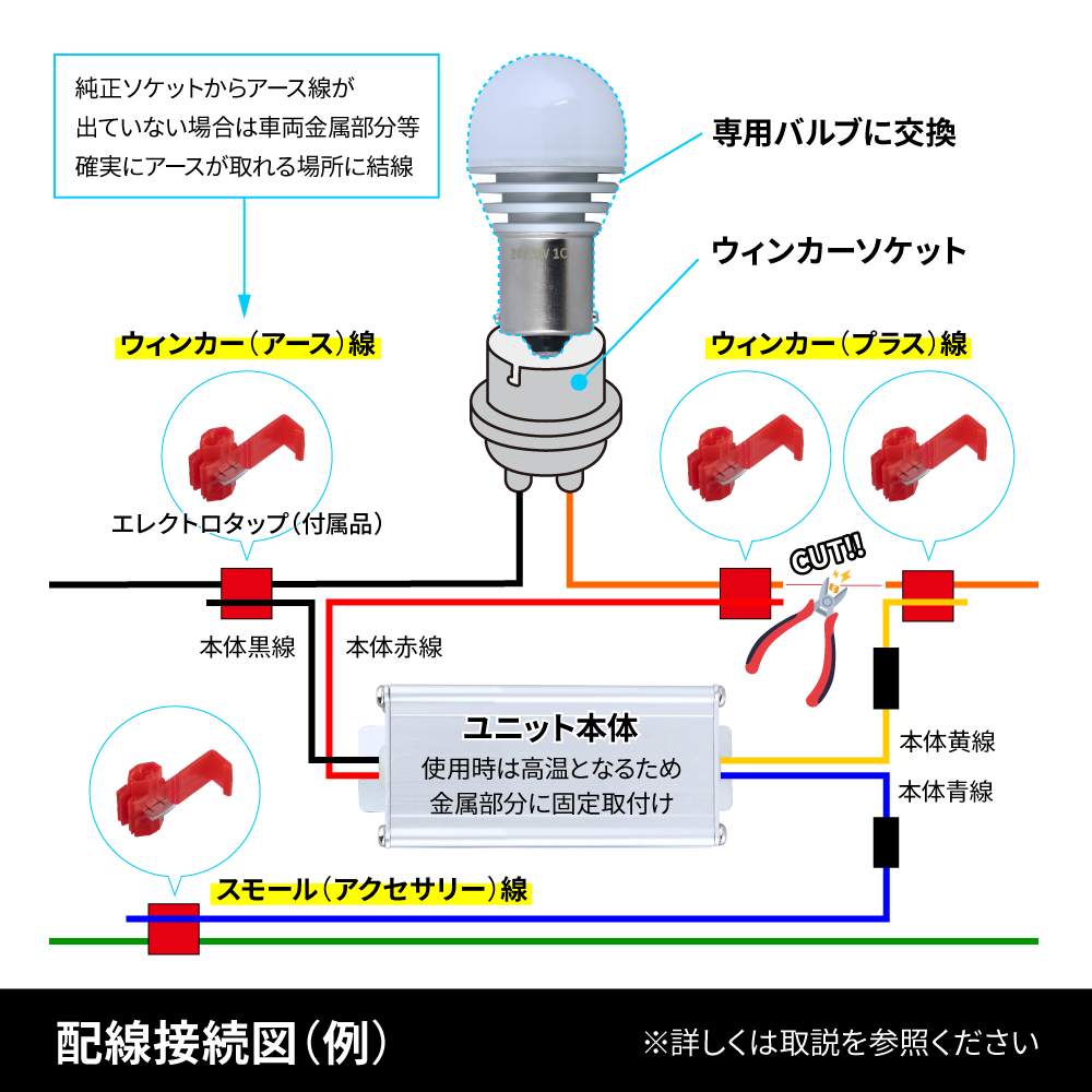 ウインカーポジションキット 24V | 株式会社ジェット・イノウエ
