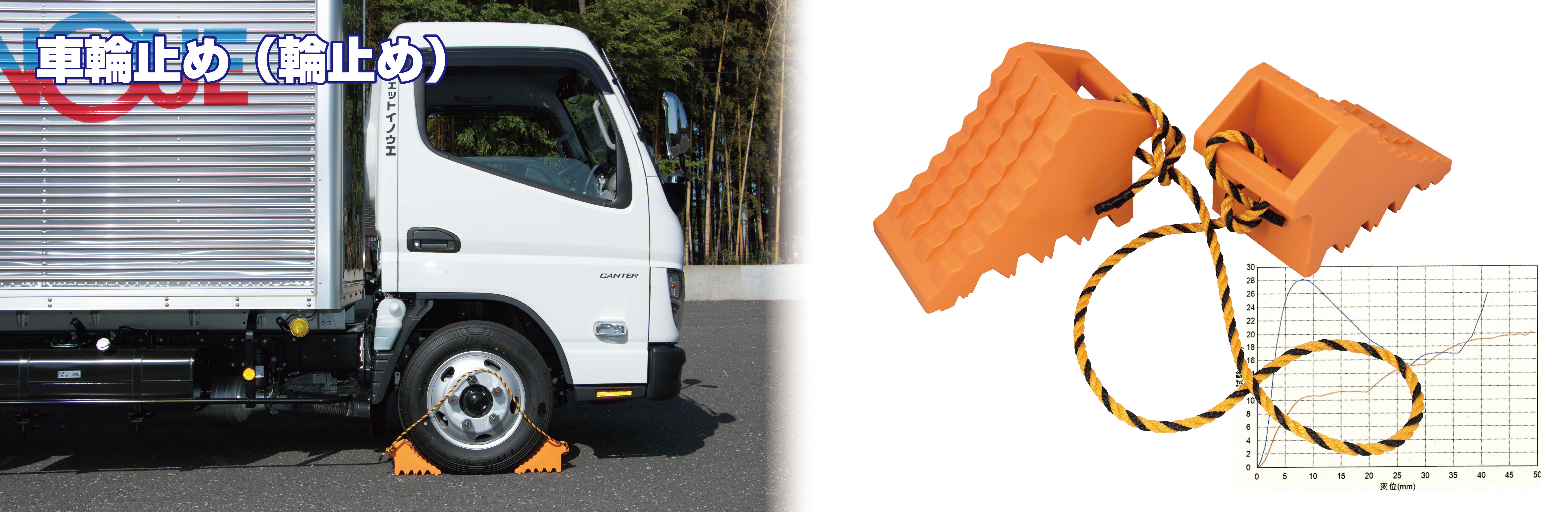 車輪止め(輪止め)　トラック用