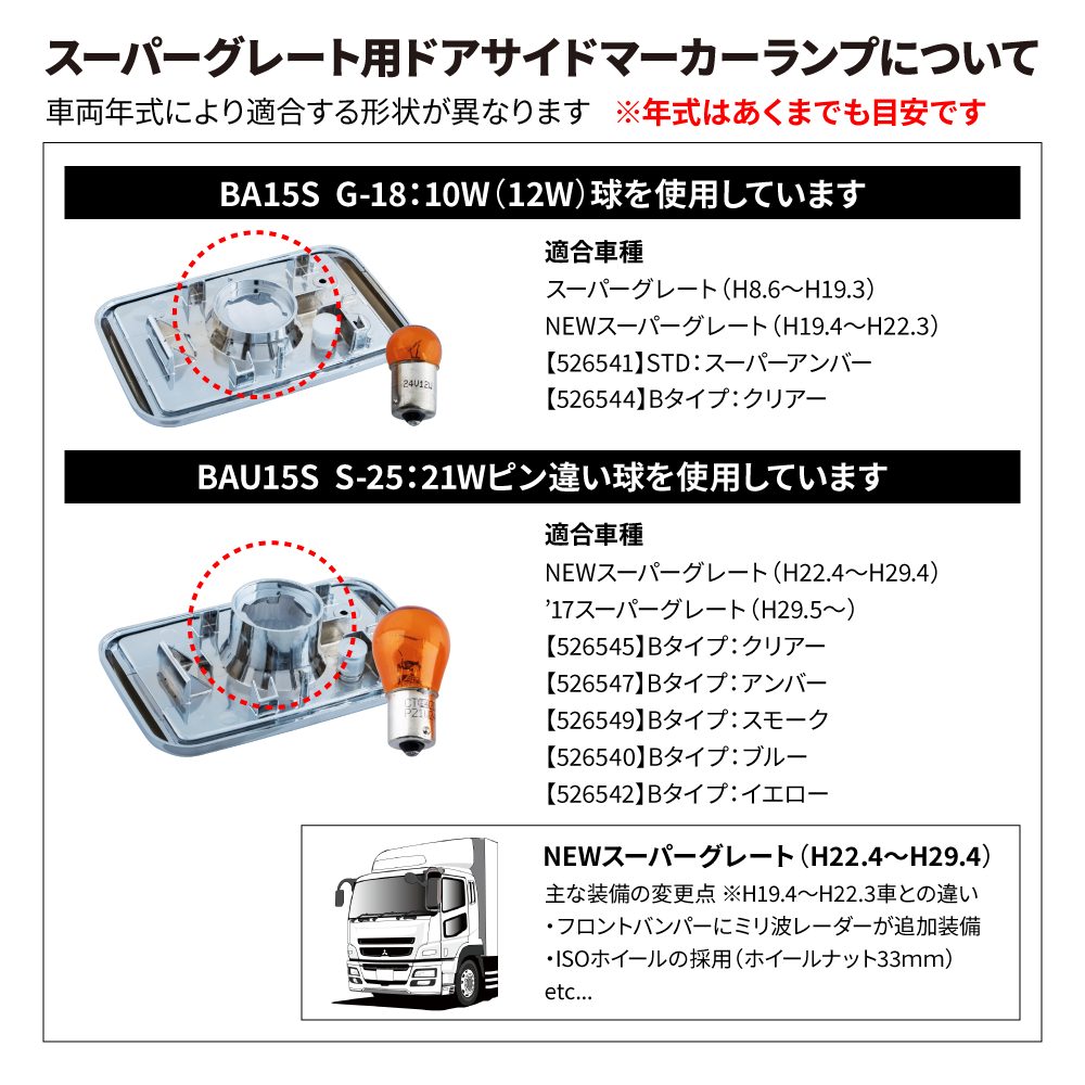 製品名が貼ります。