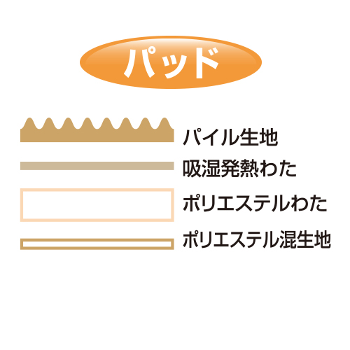 カミオンスリーパー/あったかパッド