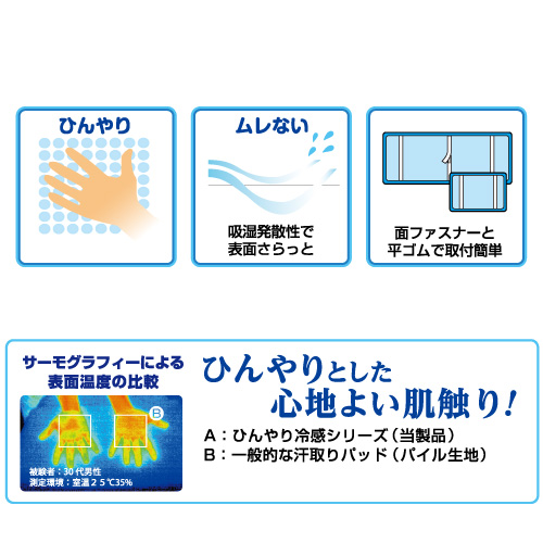 カミオンスリーパー　ひんやり冷感　敷きパッド