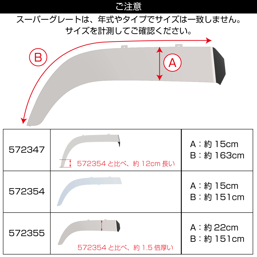 製品名が貼ります。