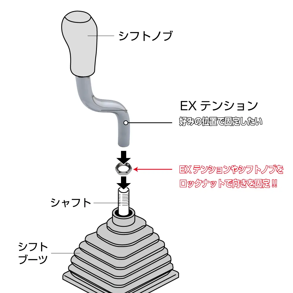 シフトノブ/エクステンションレバー用 ロックナット | 株式会社