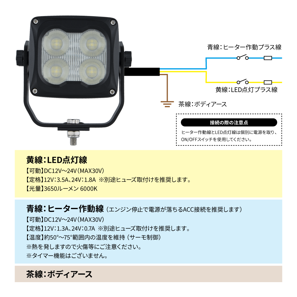 製品名が貼ります。