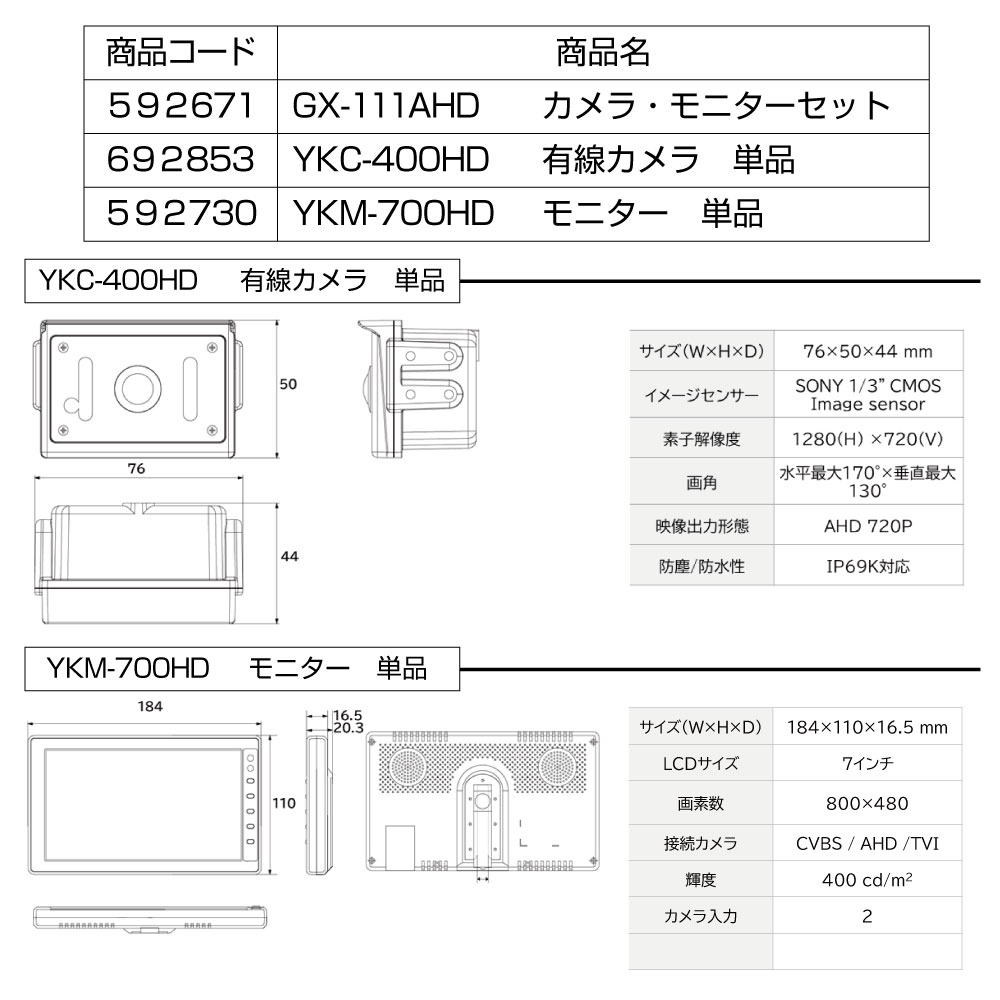 製品名が貼ります。