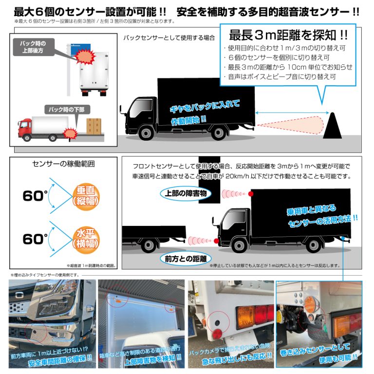 GX-209 超音波センサー センサー貼り付けタイプ/埋め込みタイプ | 株式