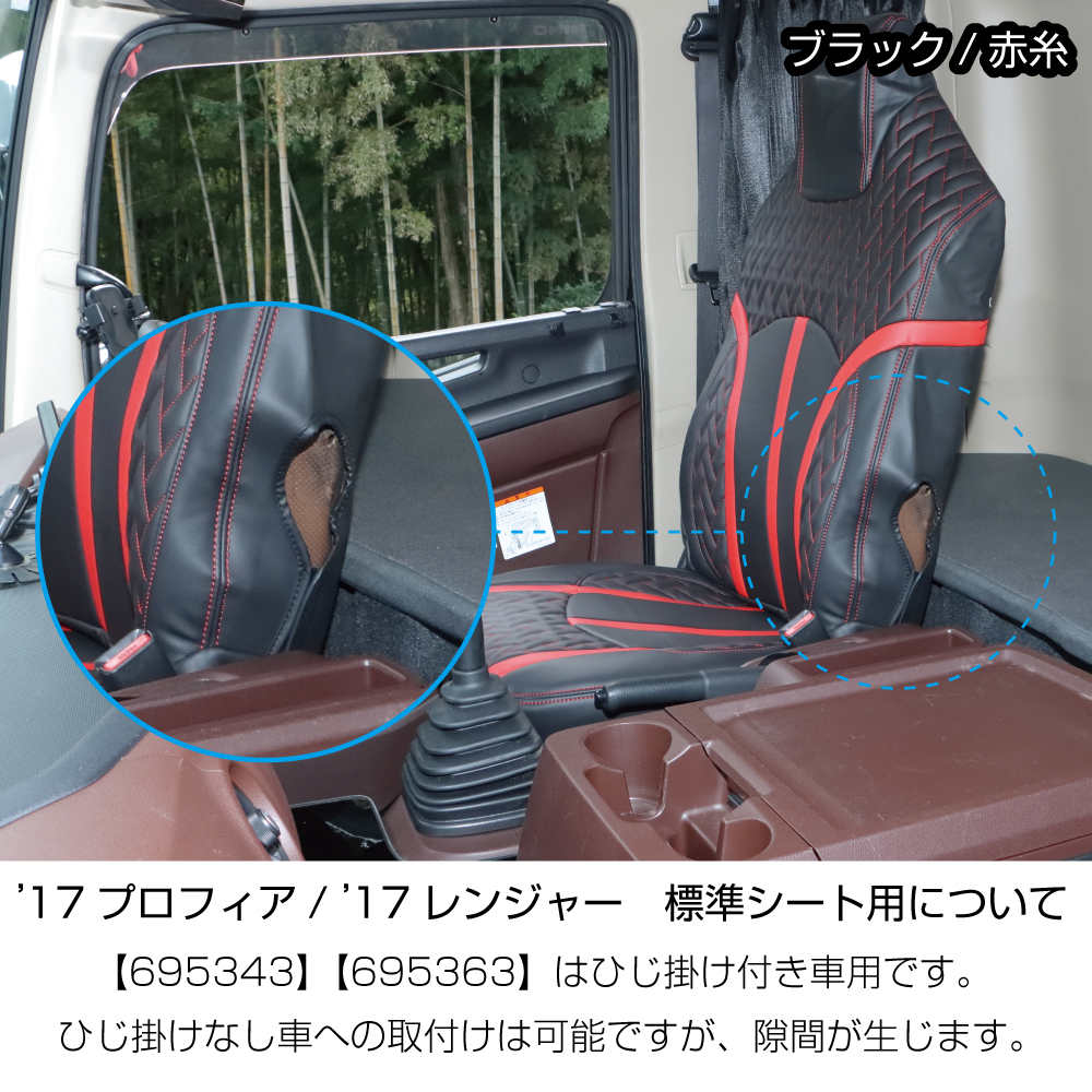 製品名が貼ります。