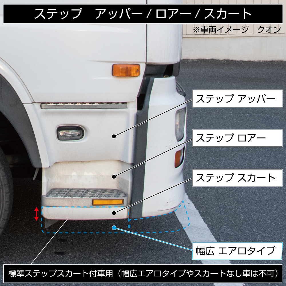 製品名が貼ります。