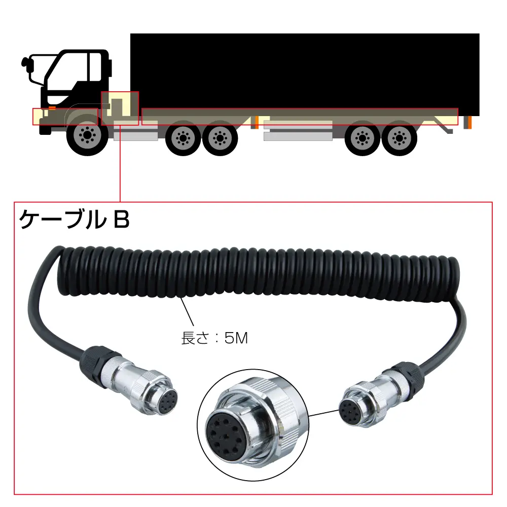 GX-209/GX-109 超音波センサー用トレーラー車用ケーブル | 株式会社