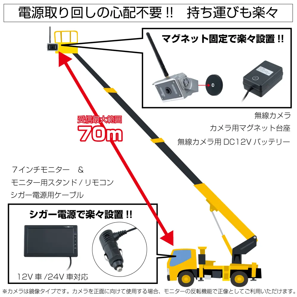 GX-404-BT 超広角”無線”カメラ&7インチモニターシガー電源＋カメラ用