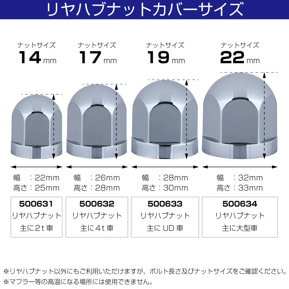 ハブナットカバー　 丸型 ハブナットカバー 10個入り｜【公式】トラックショップジェット