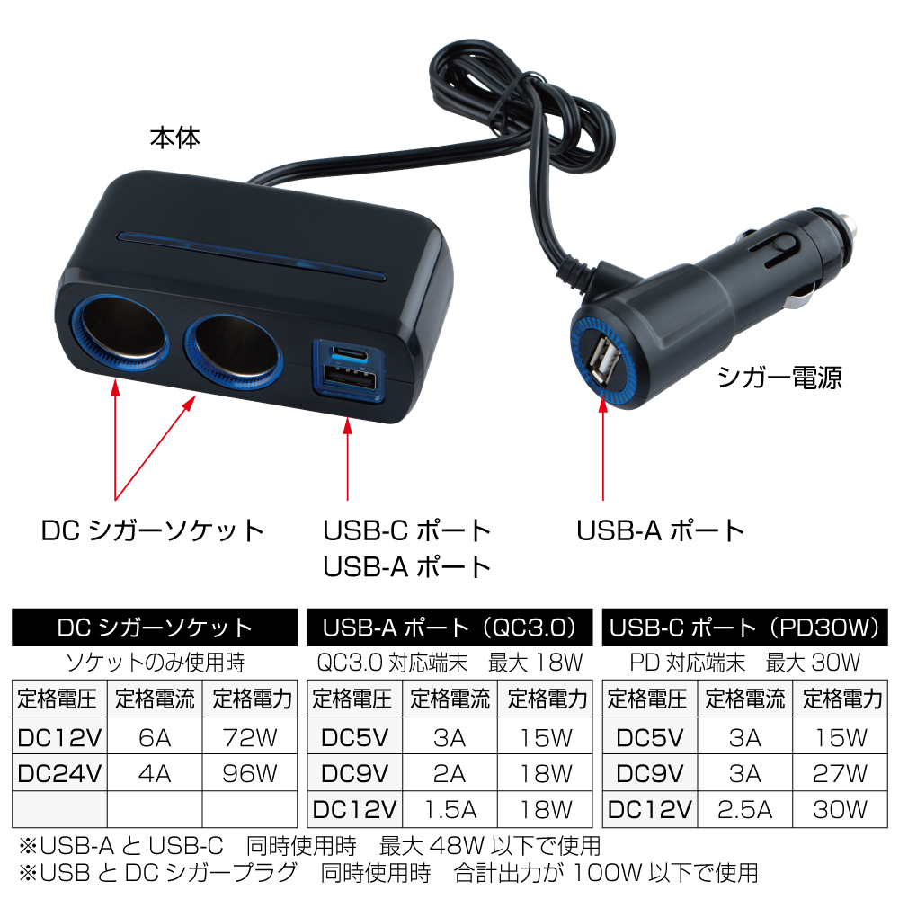製品名が貼ります。