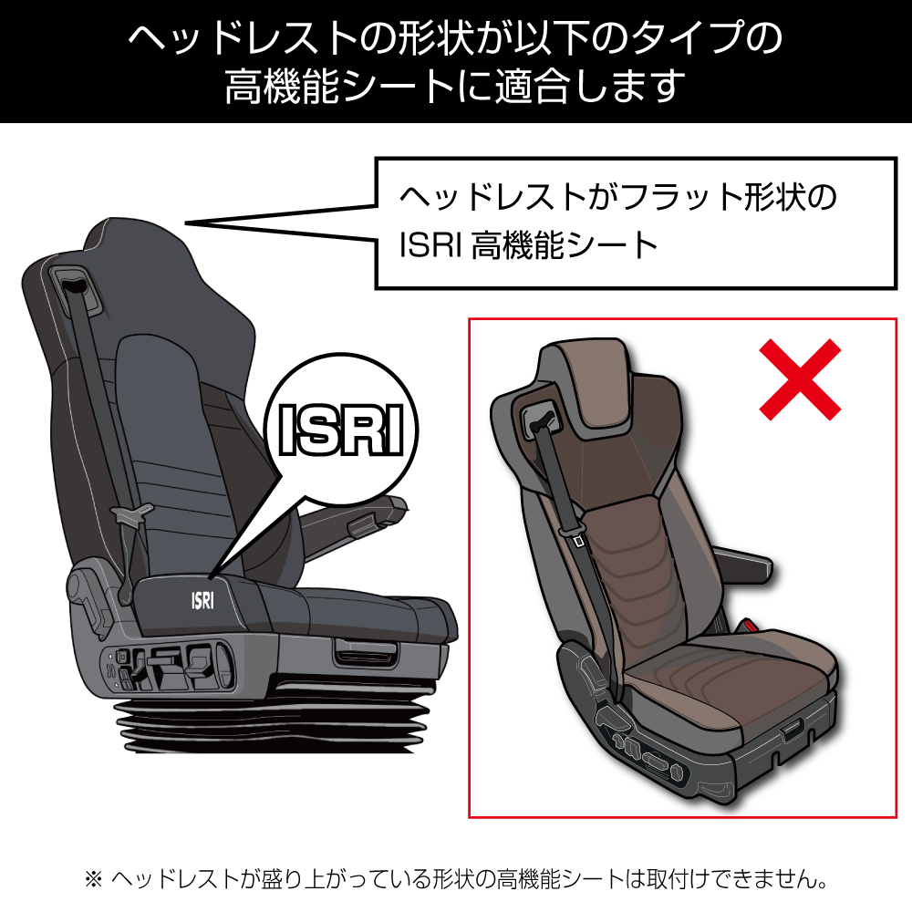 製品名が貼ります。